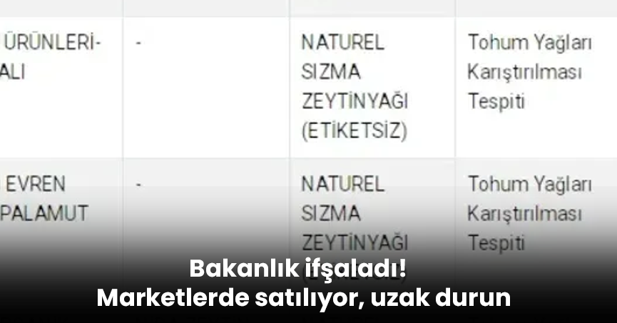 Bakanlık ifşaladı! Marketlerde satılıyor, uzak durun
