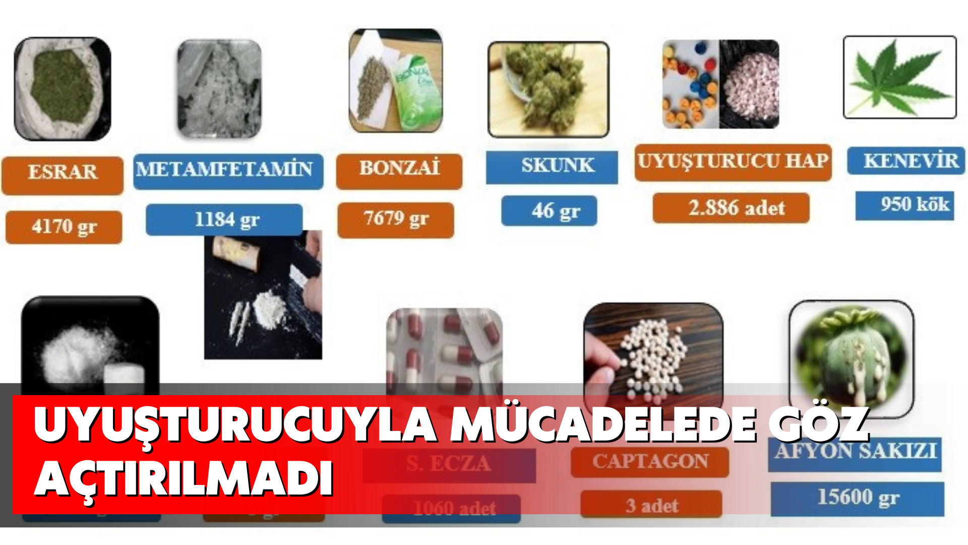 Uyuşturucuyla mücadelede göz açtırılmadı